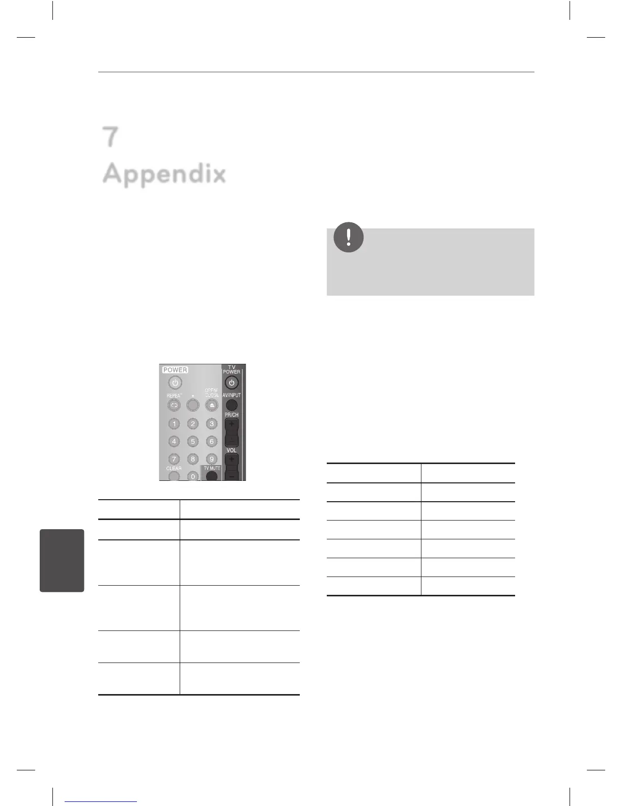 Page #50 background image