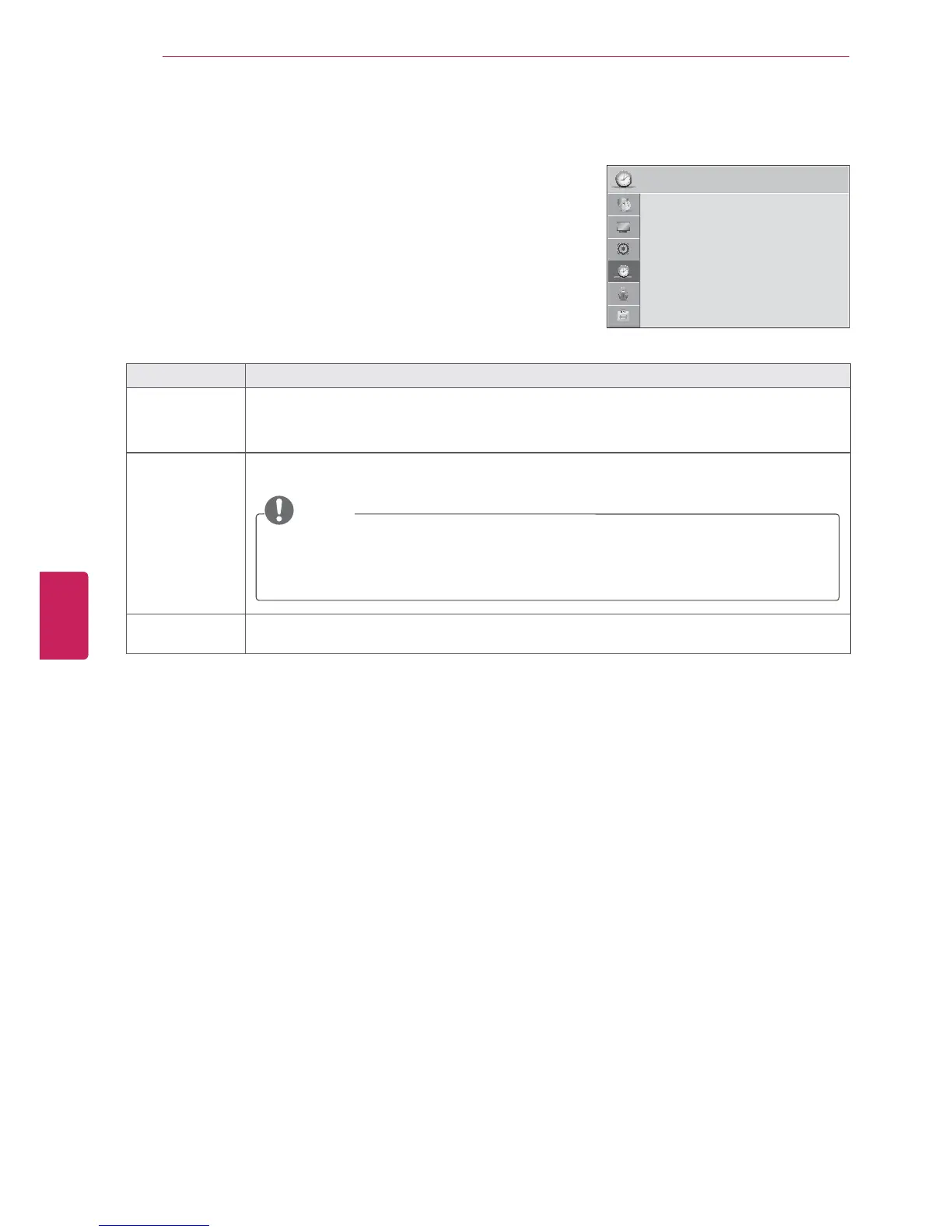 Page #122 background image