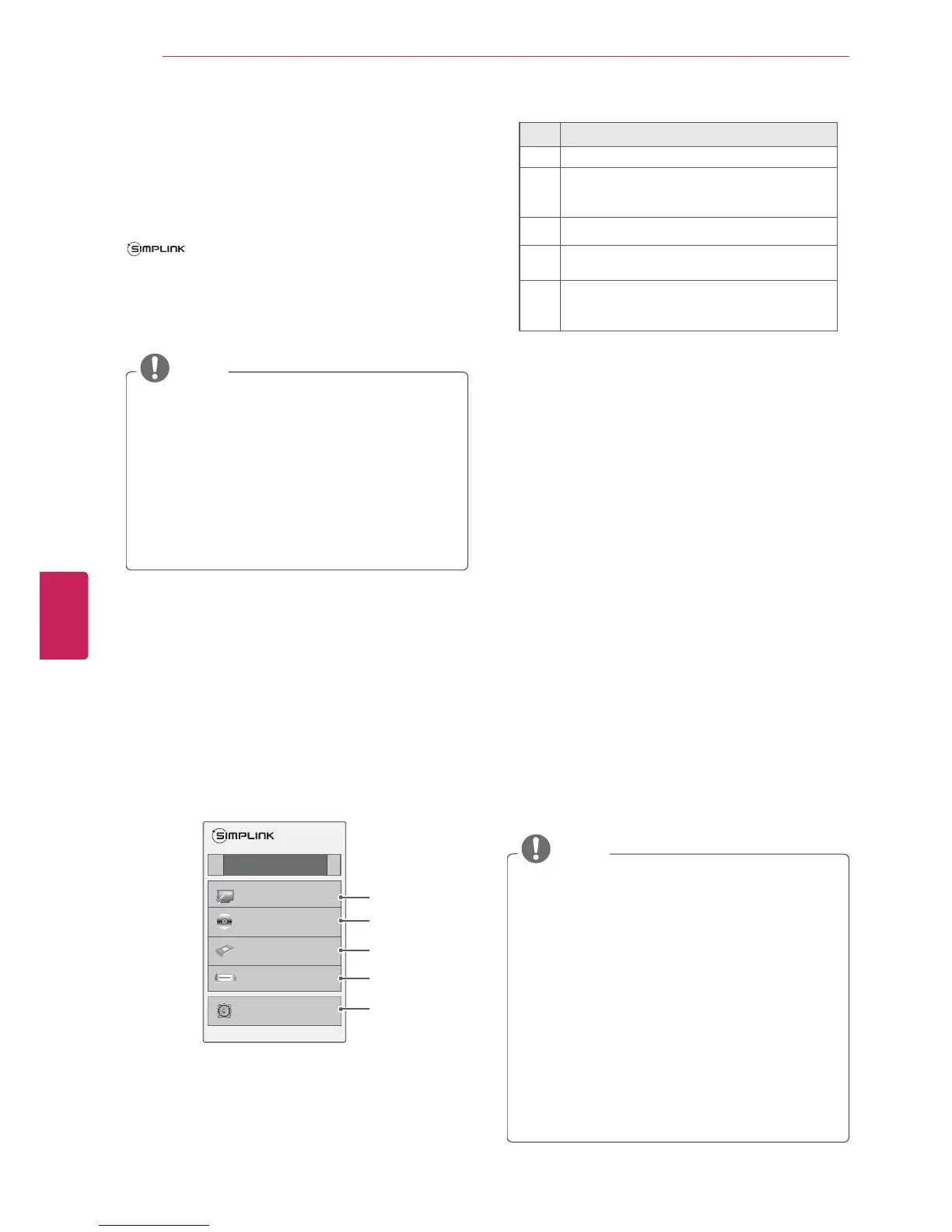 Page #134 background image