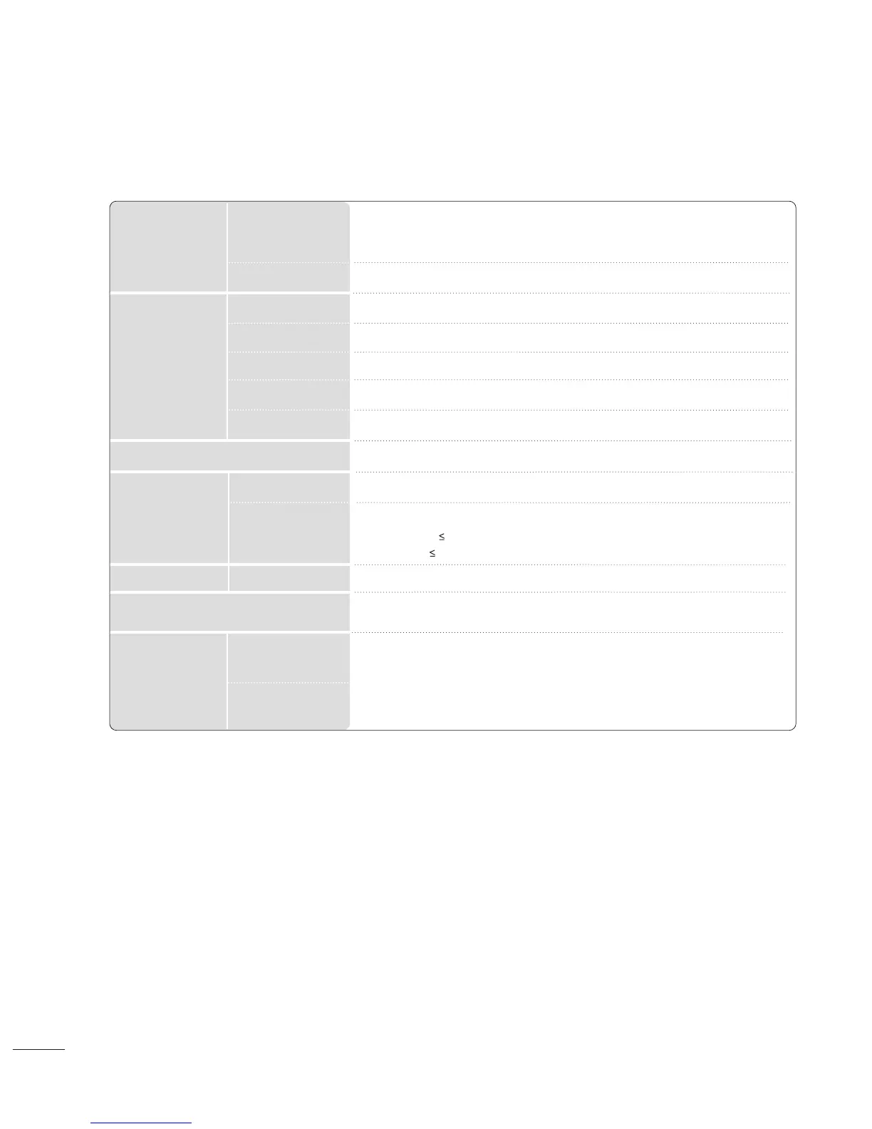 Page #110 background image