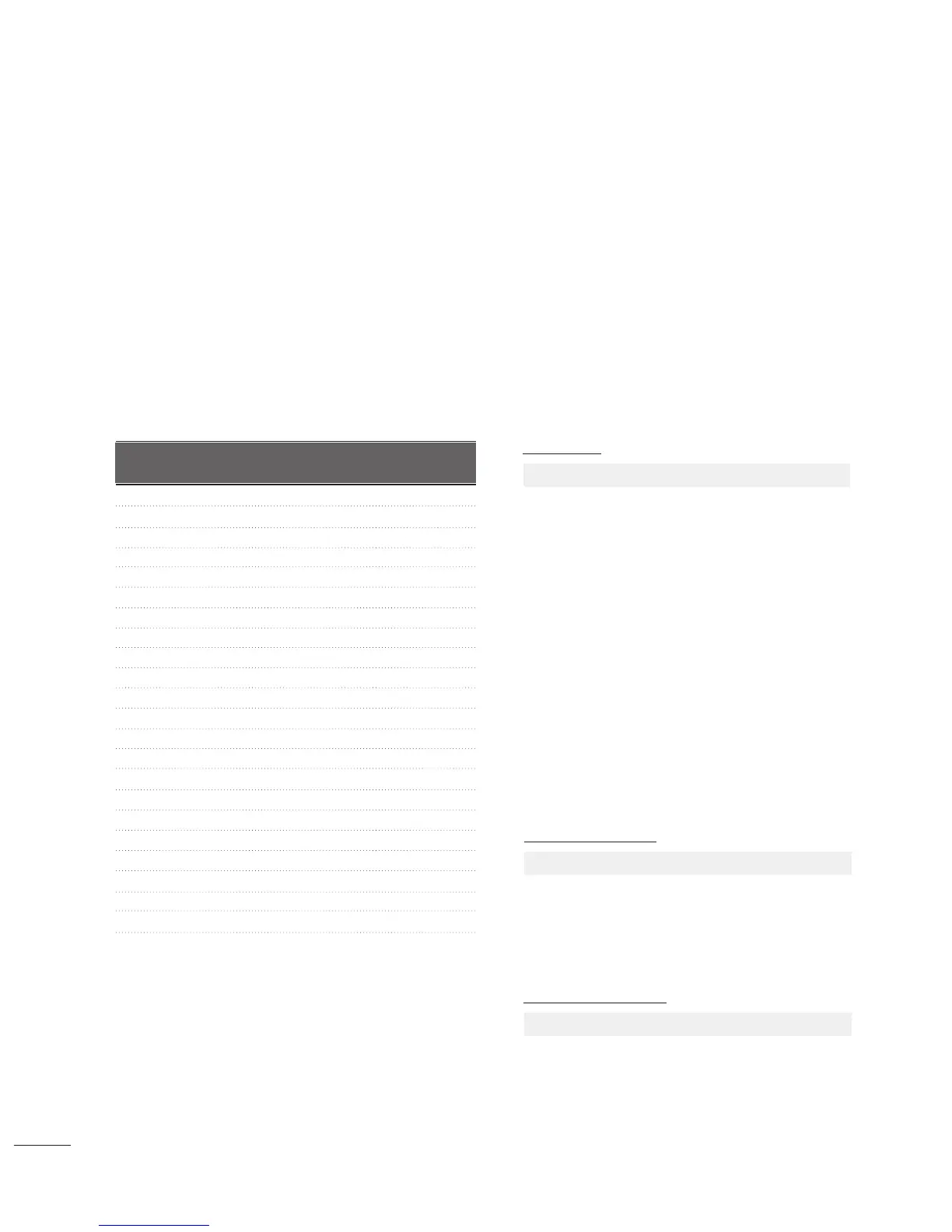 Page #120 background image