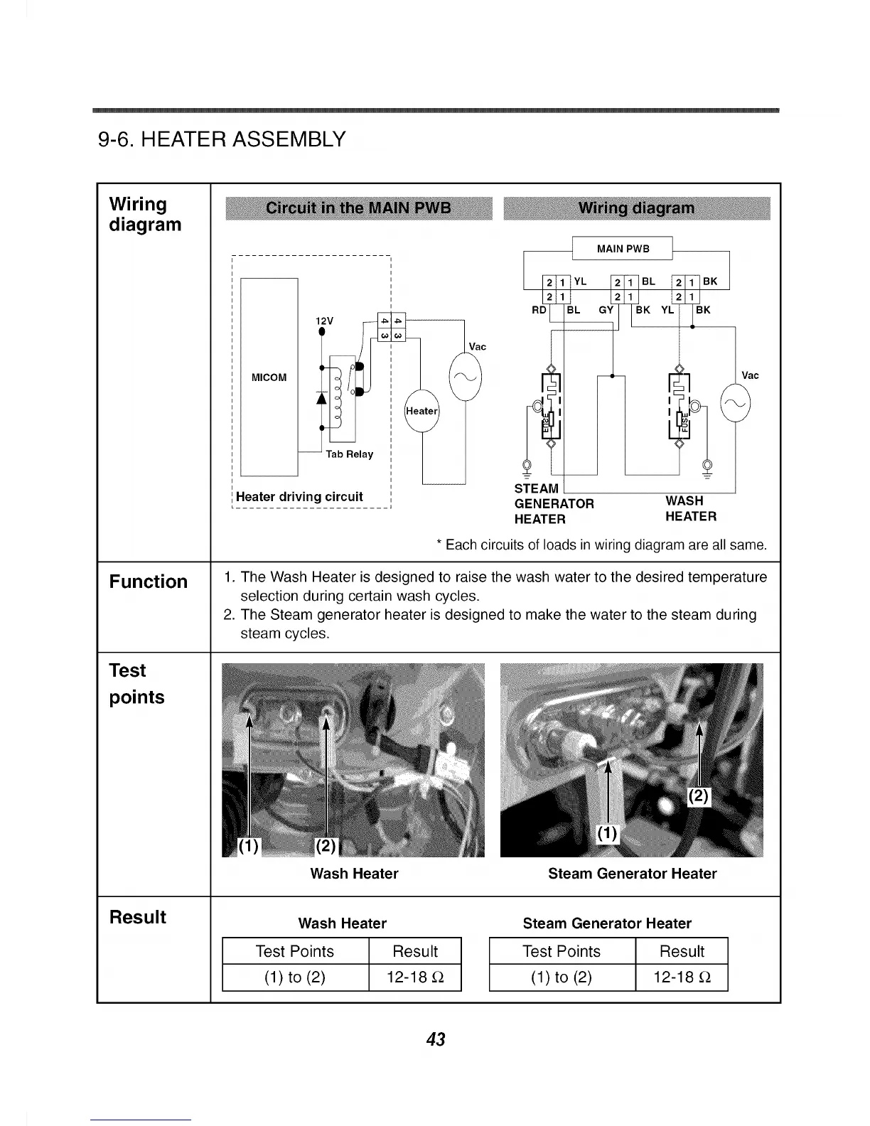 Page #43 background image