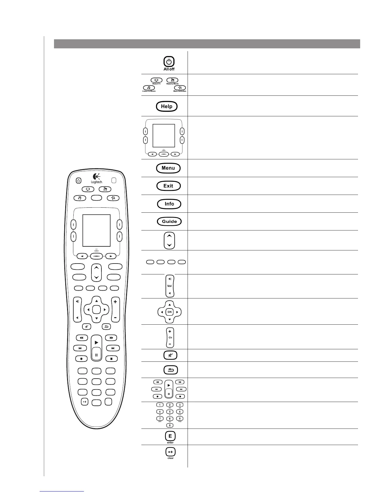 Page #5 background image
