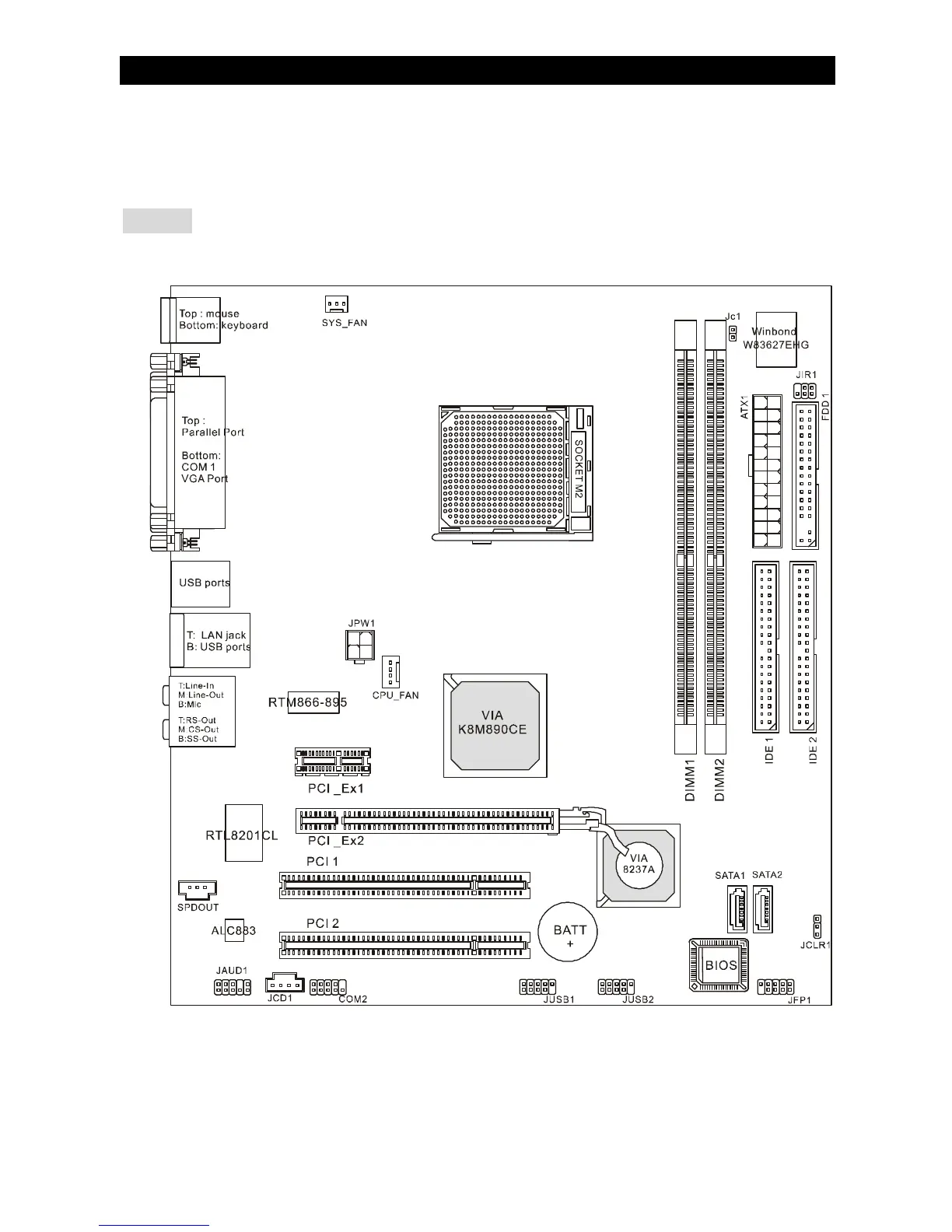 Page #7 background image