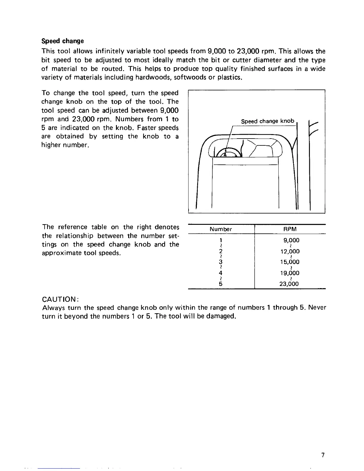 Page #7 background image