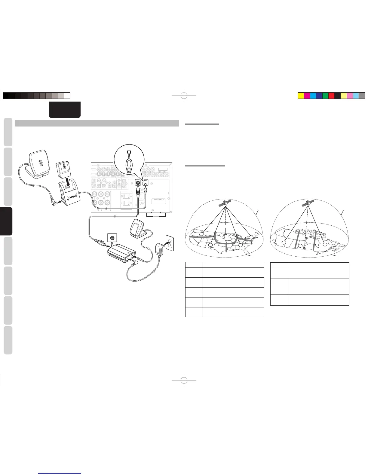 Page #22 background image