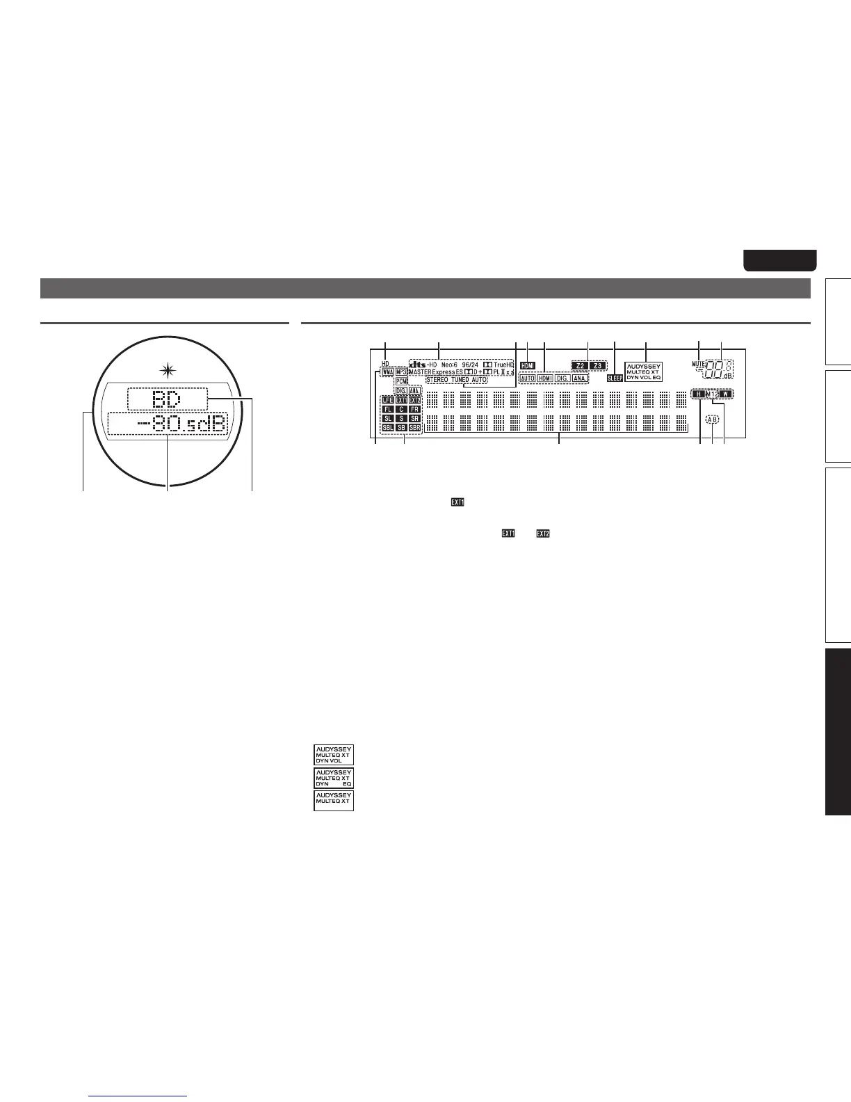 Page #105 background image