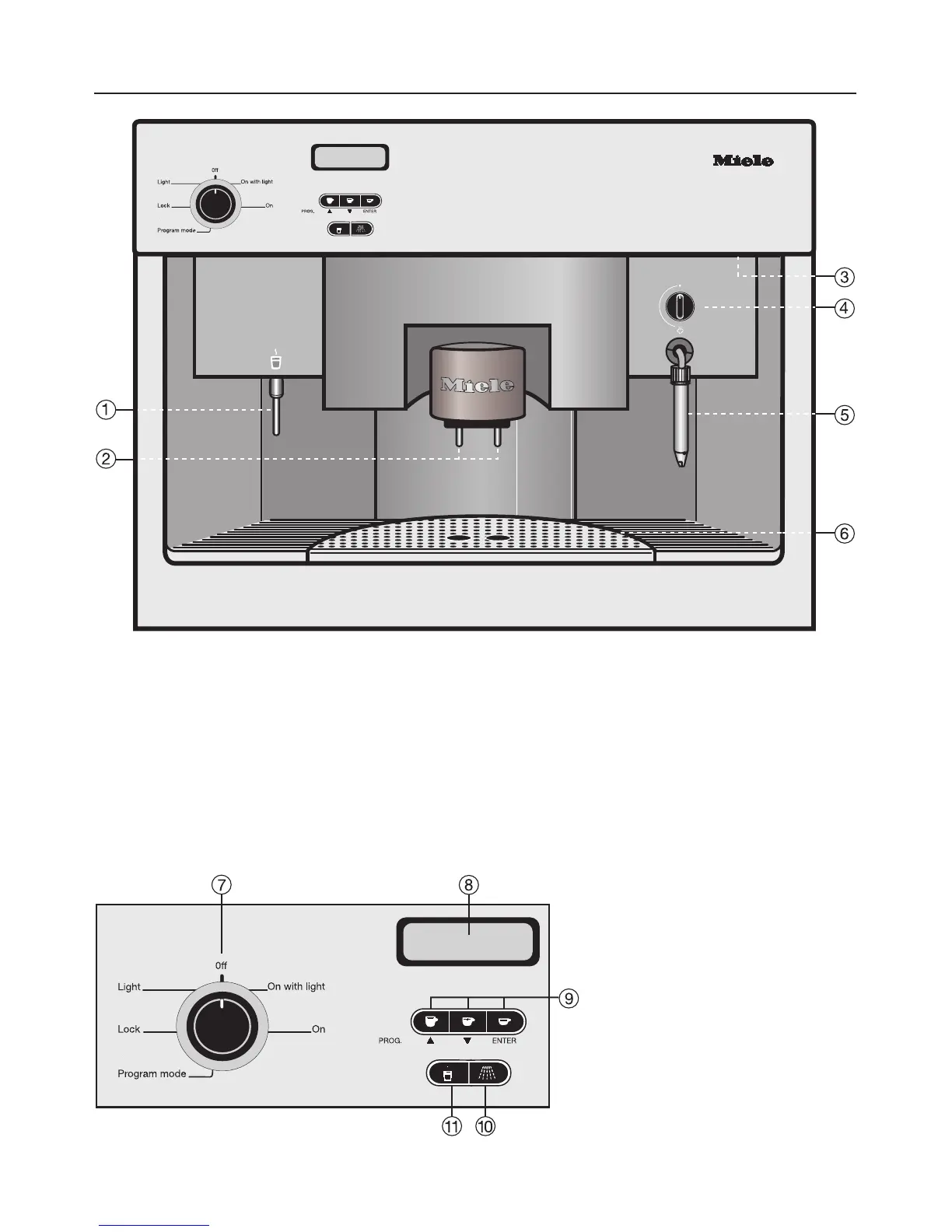 Page #7 background image