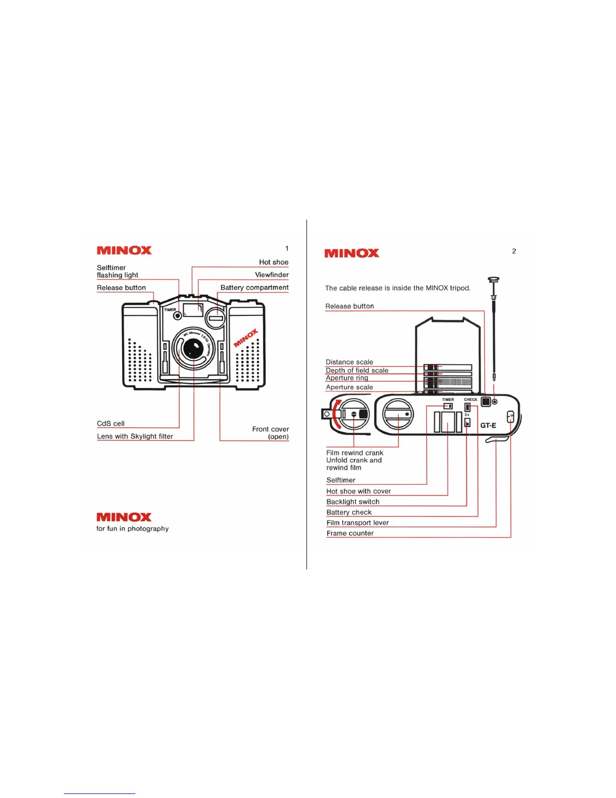 Page #2 background image
