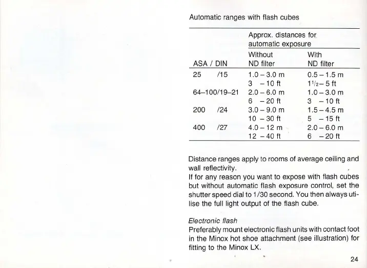Page #28 background image