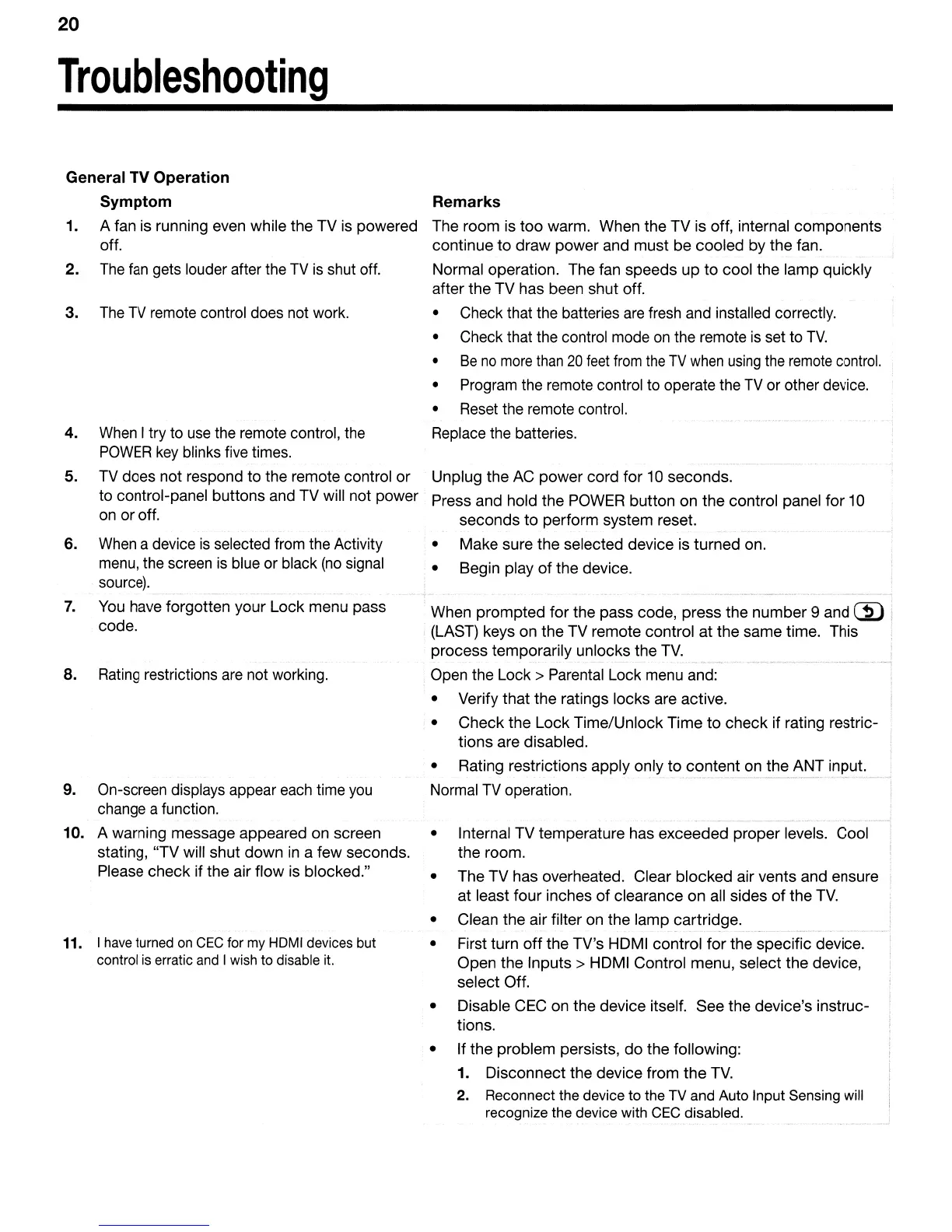 Page #20 background image
