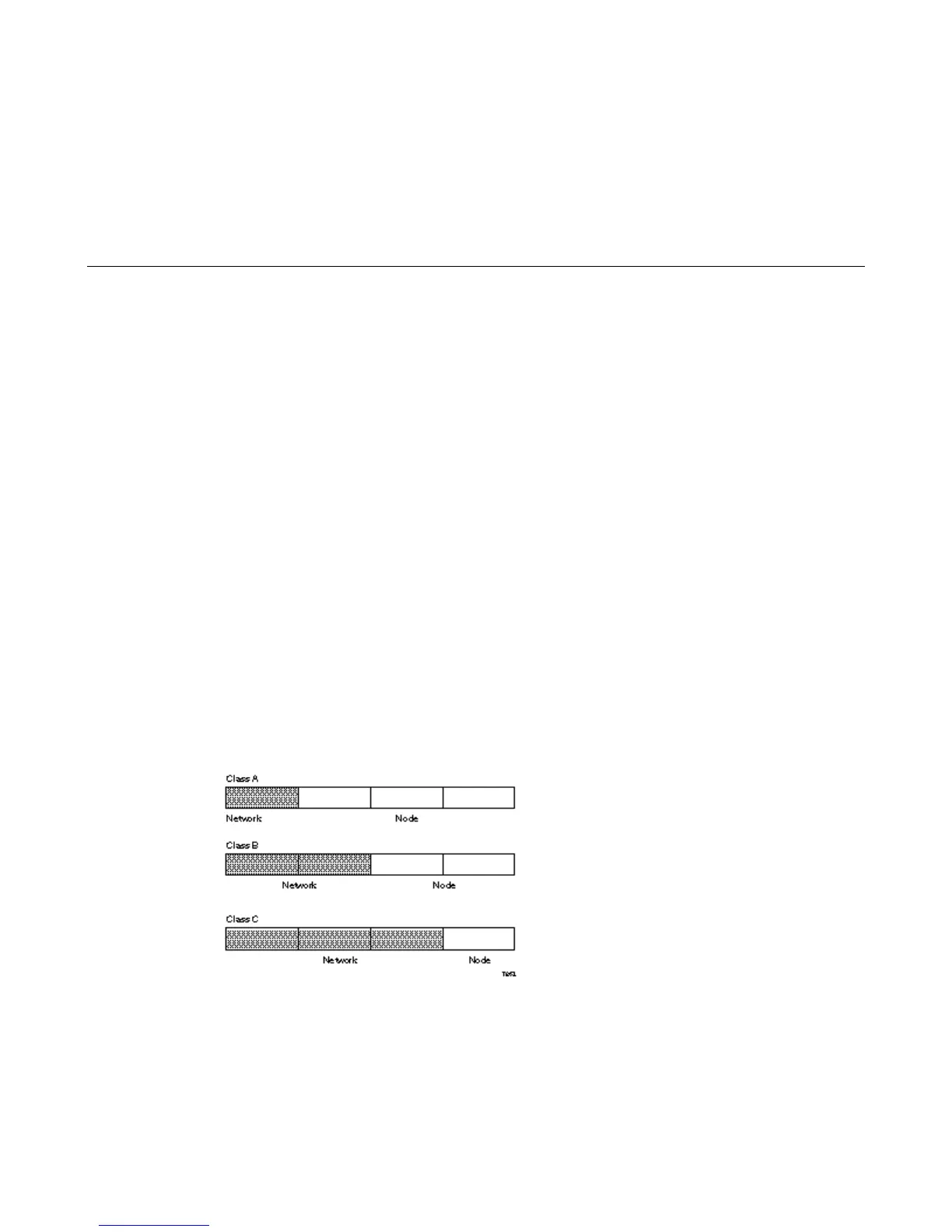 Page #128 background image