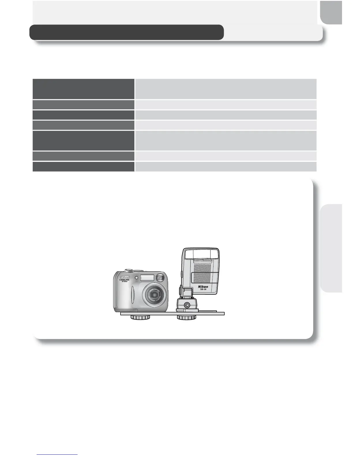 Page #91 background image