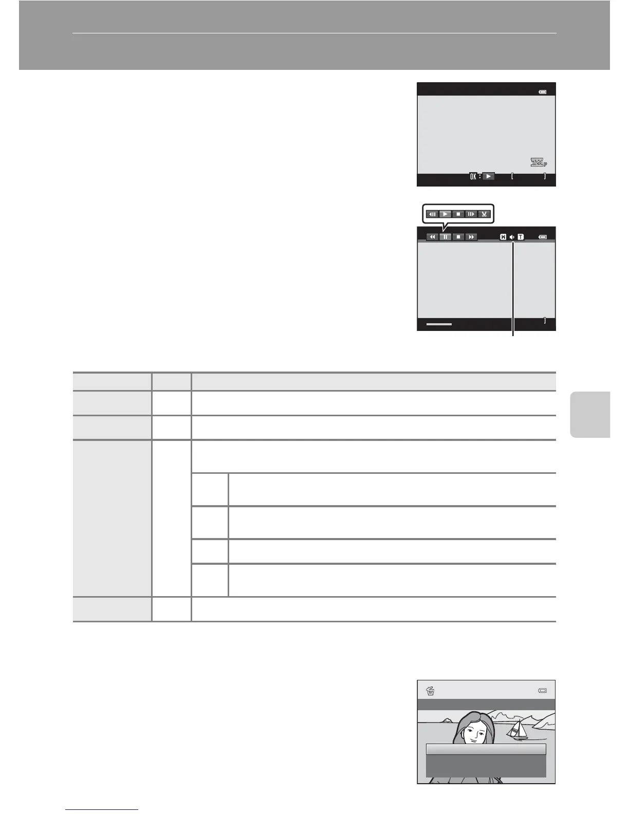 Page #124 background image