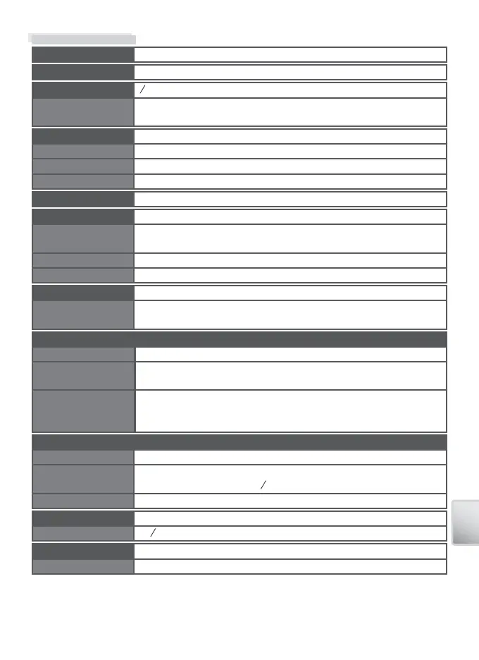 Page #105 background image