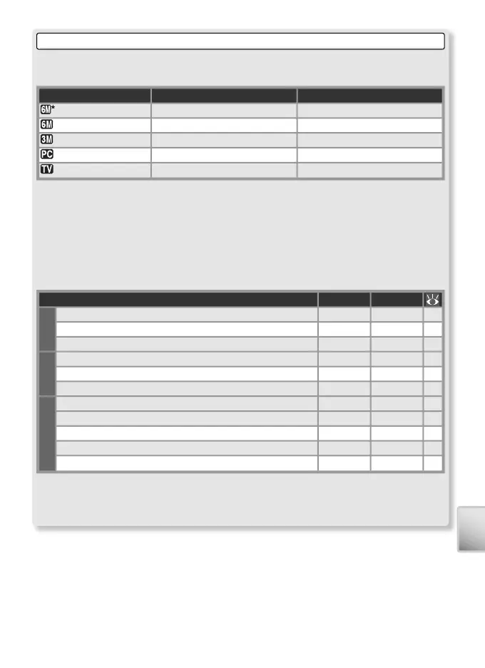 Page #103 background image
