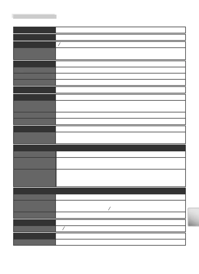 Page #105 background image
