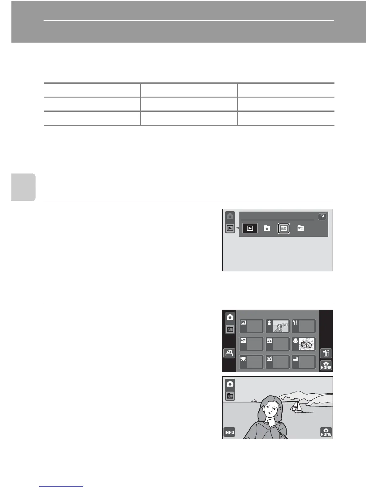 Page #96 background image