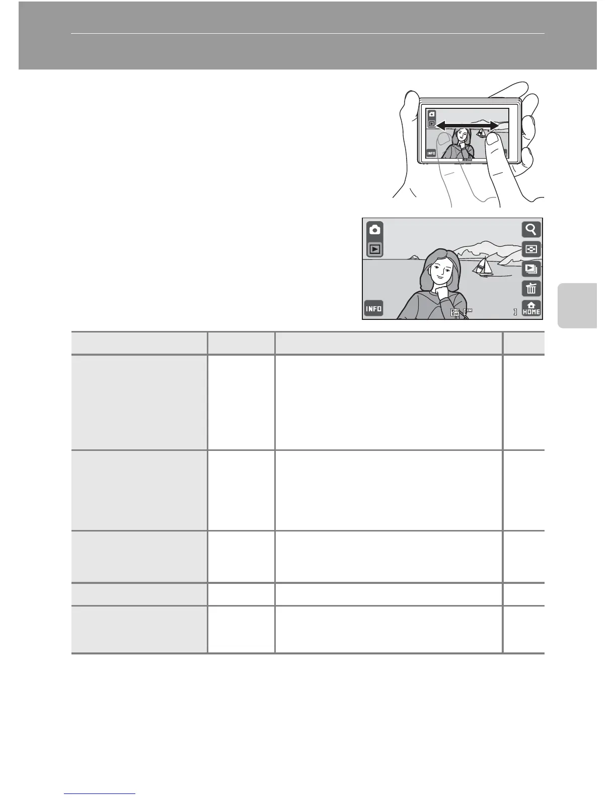 Page #101 background image