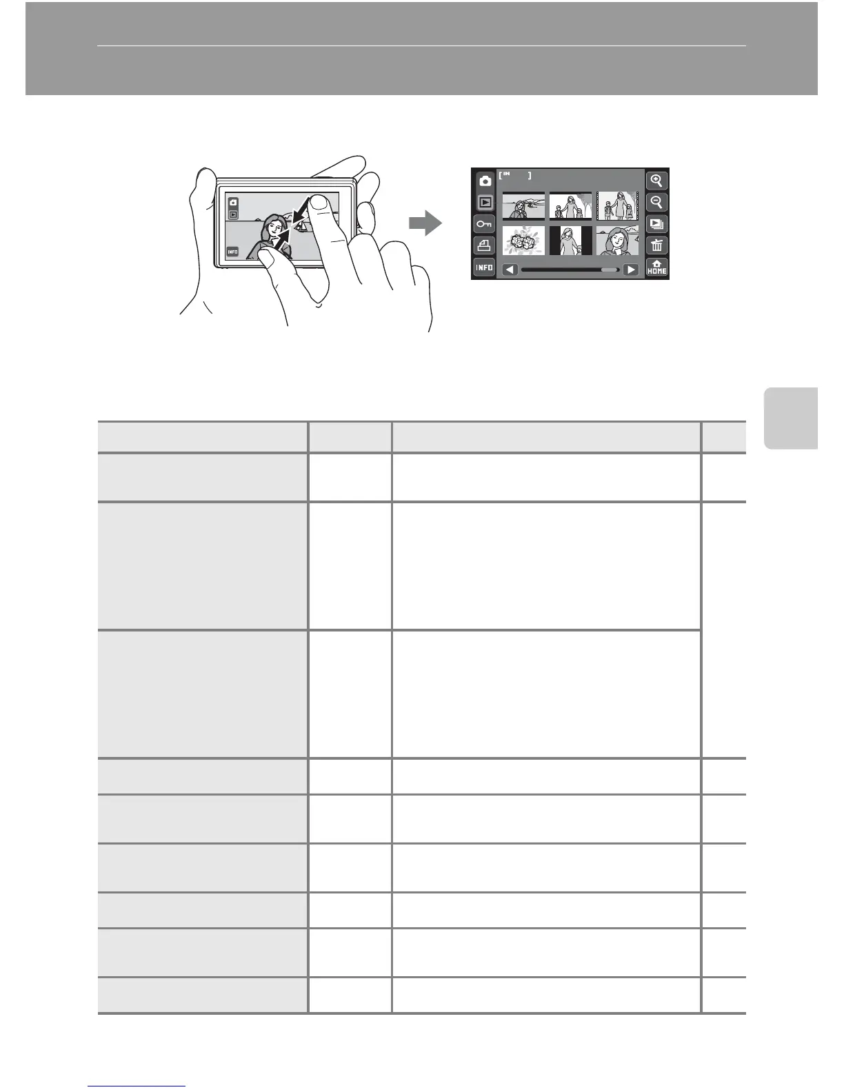 Page #105 background image