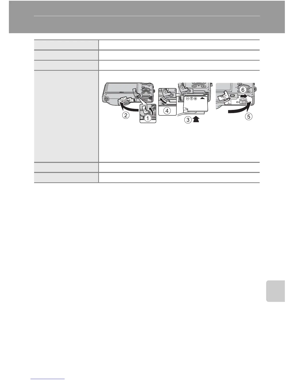 Page #234 background image