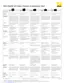 Preview: Features & Comparison Chart