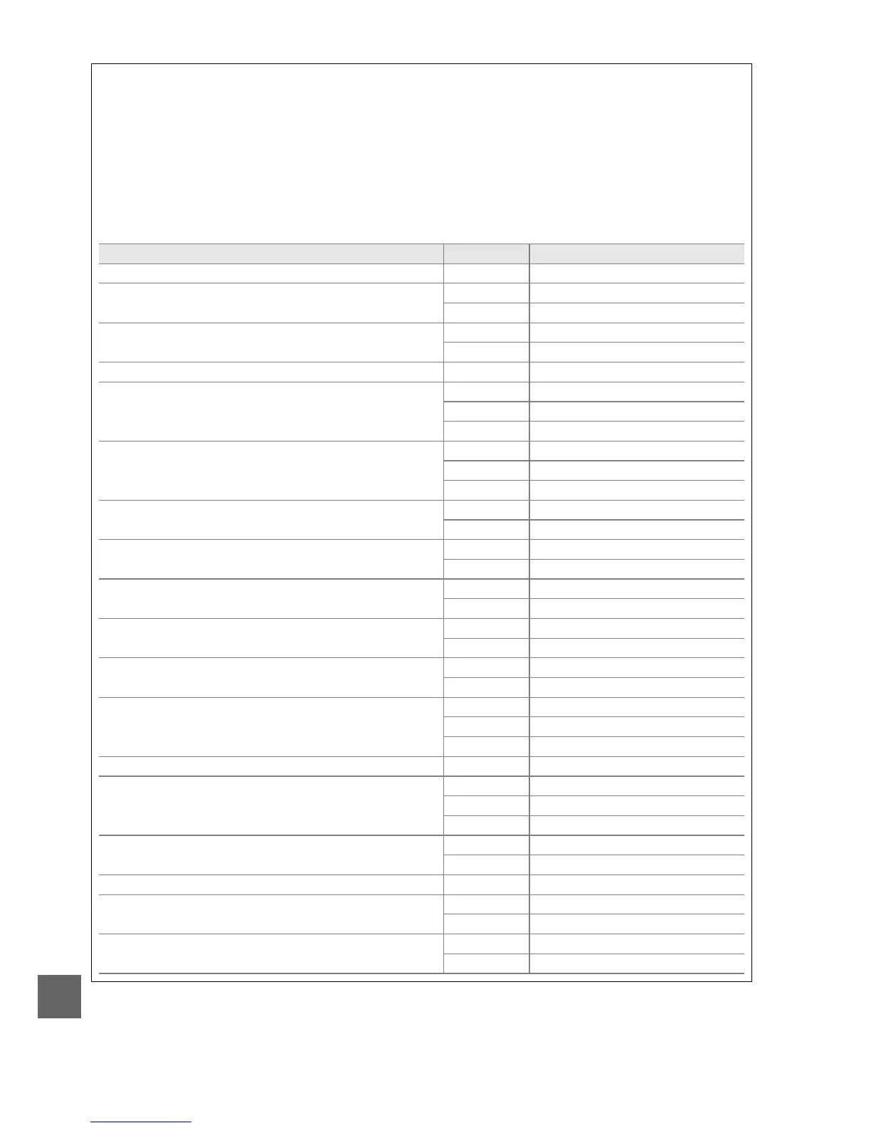 Page #262 background image