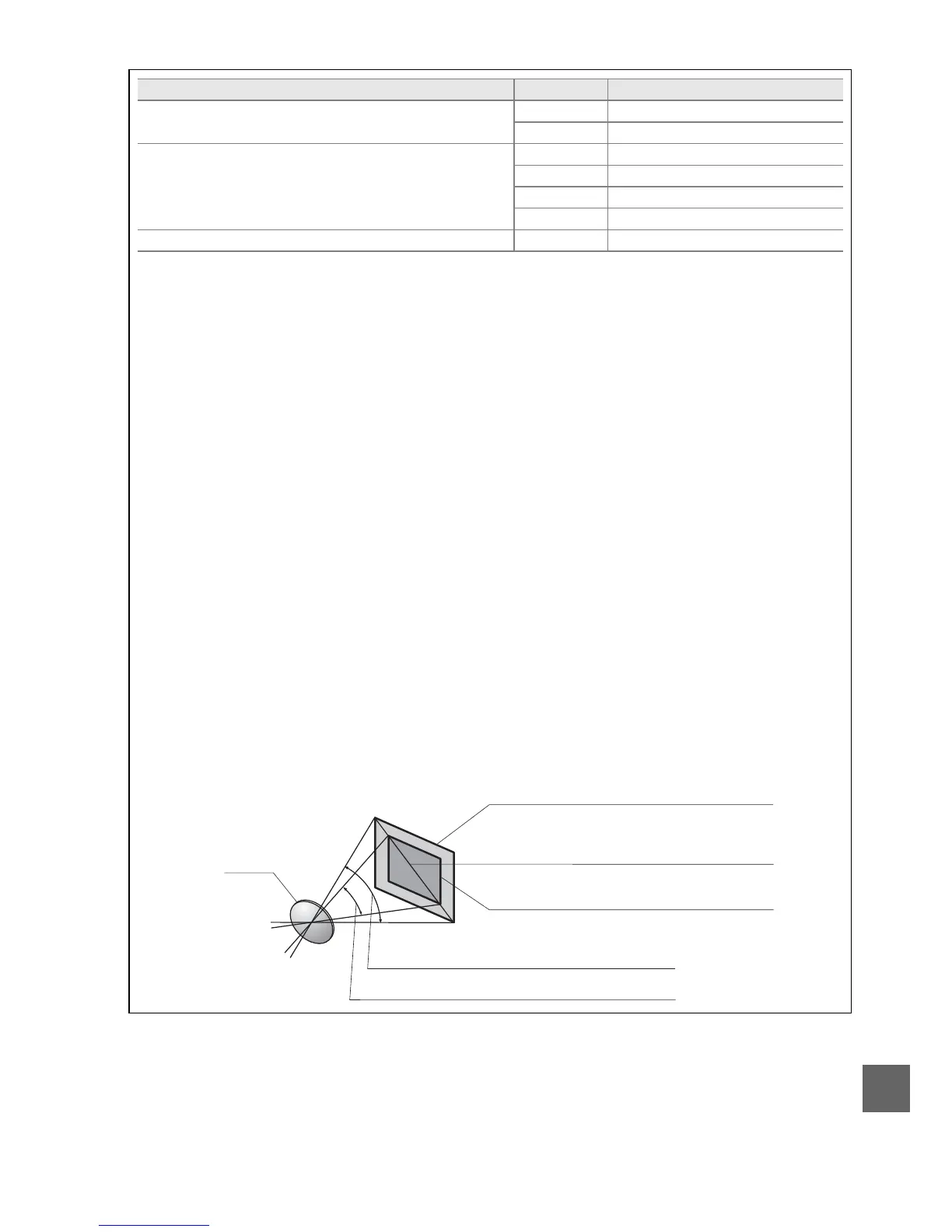Page #263 background image