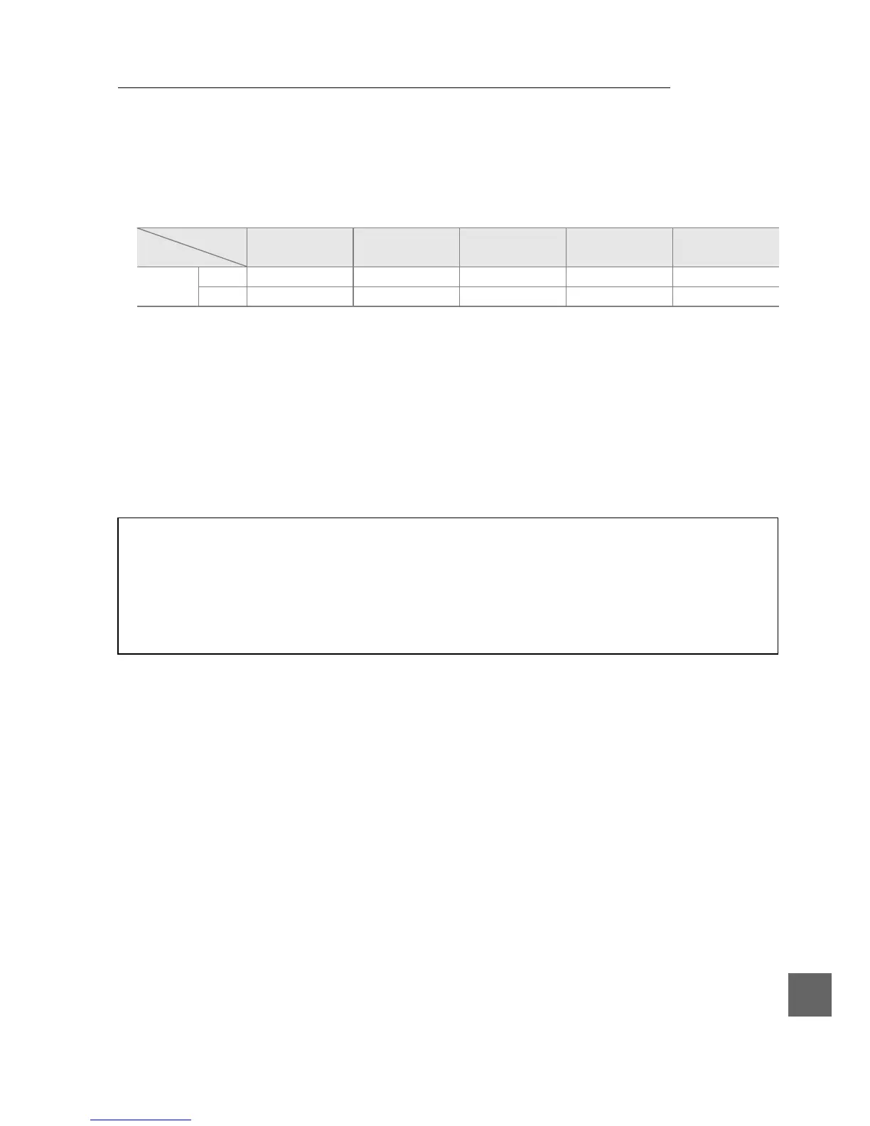 Page #265 background image