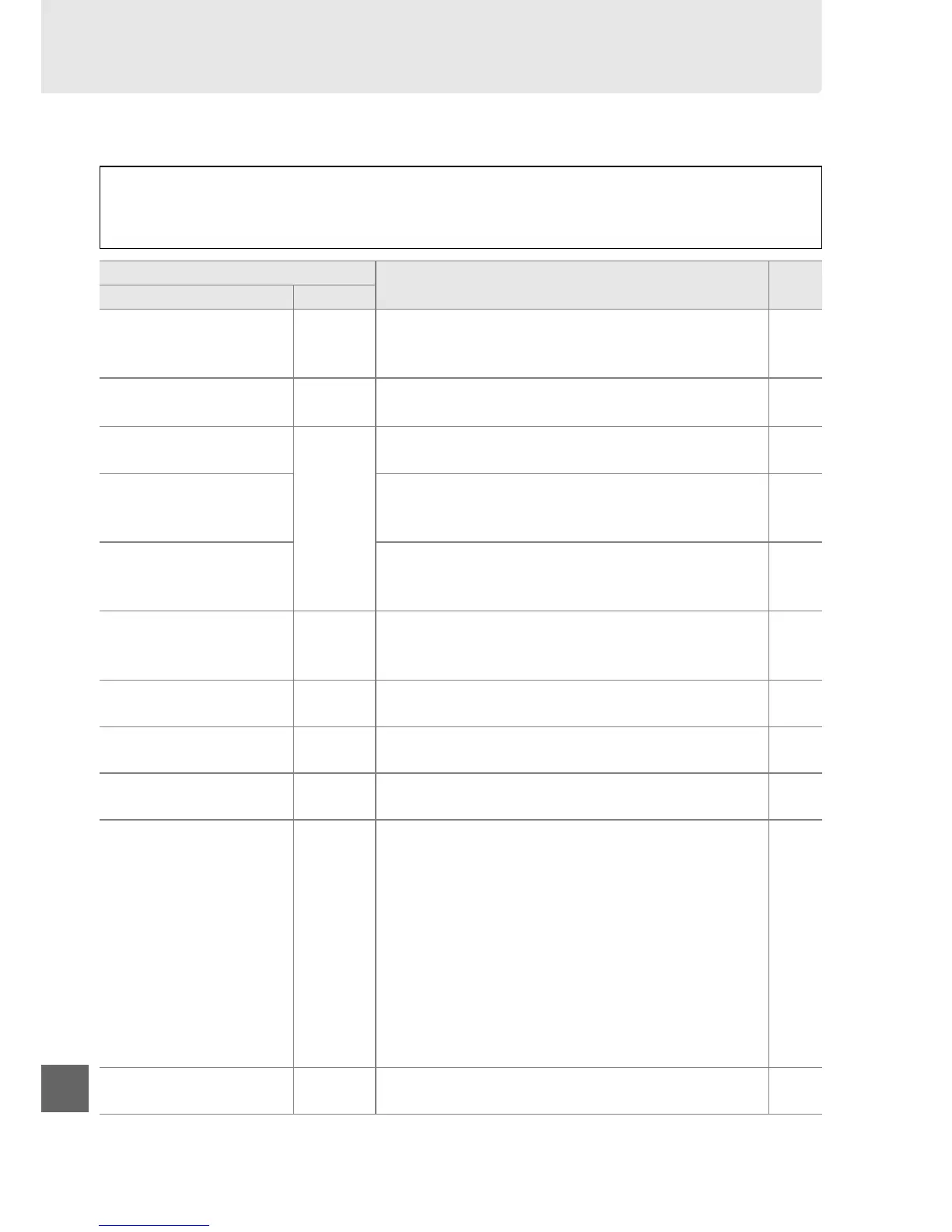 Page #284 background image