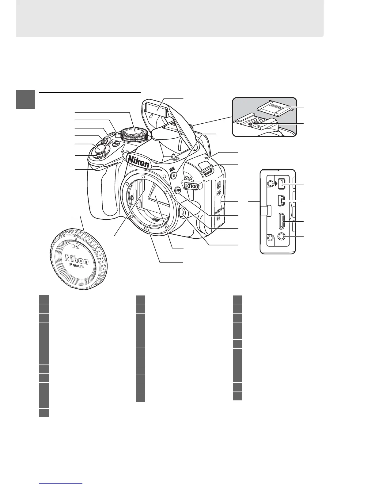 Page #94 background image