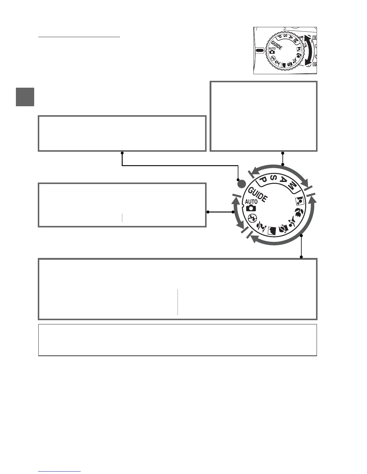 Page #96 background image