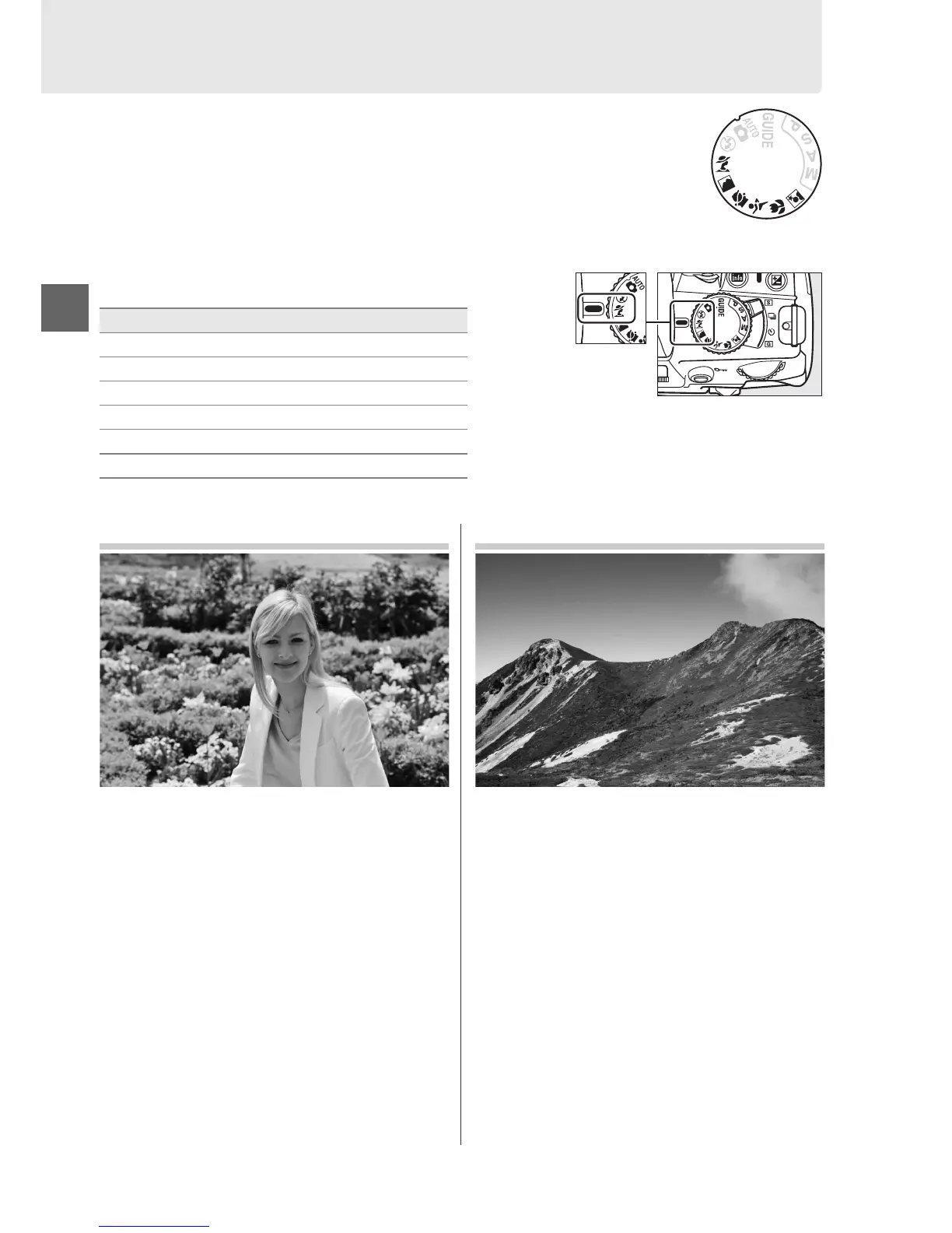 Page #120 background image