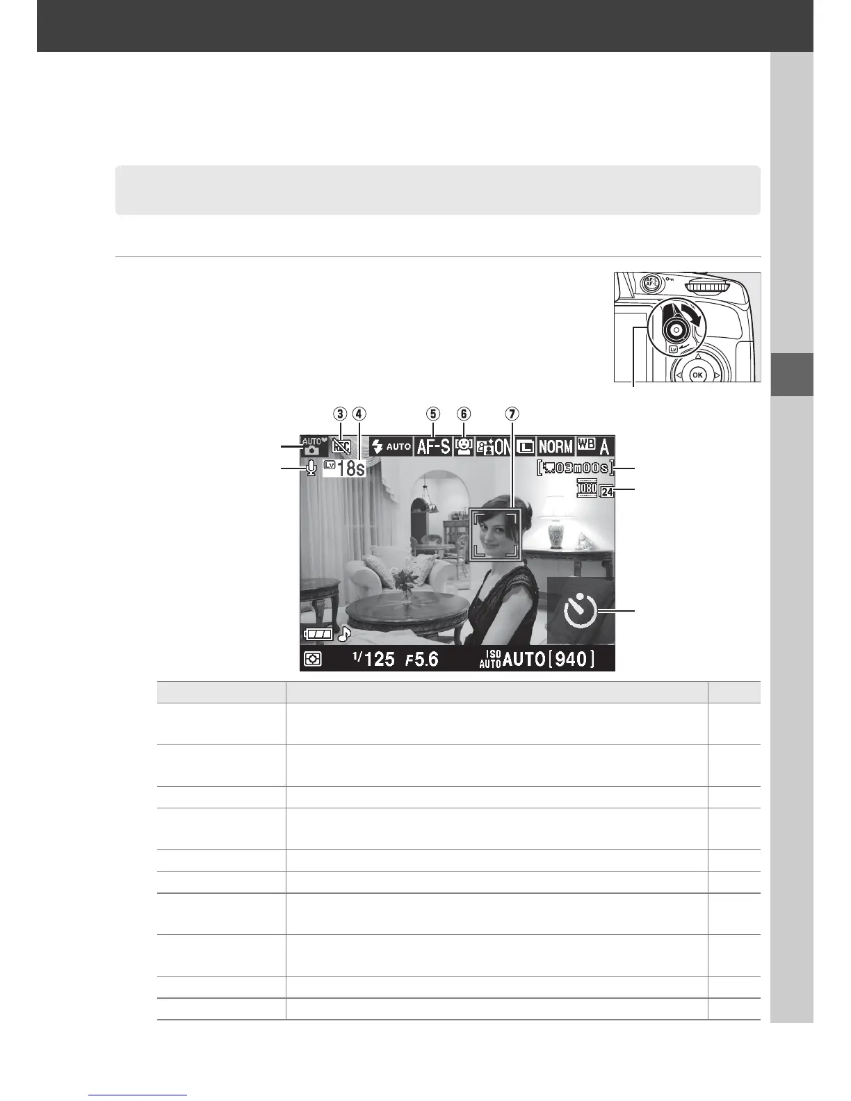 Page #129 background image