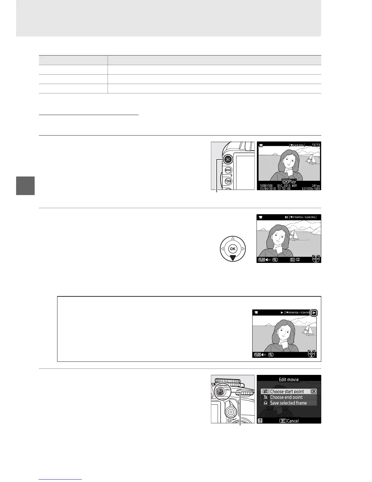 Page #142 background image