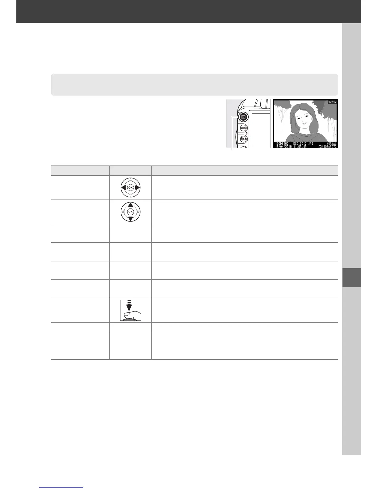 Page #191 background image