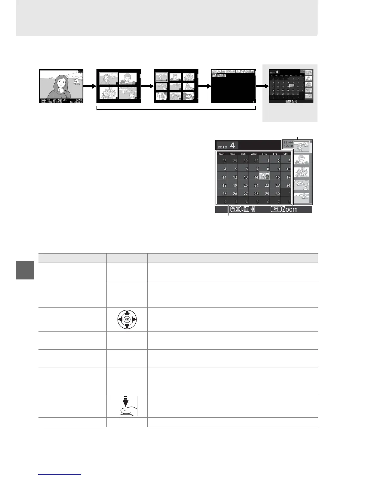 Page #198 background image