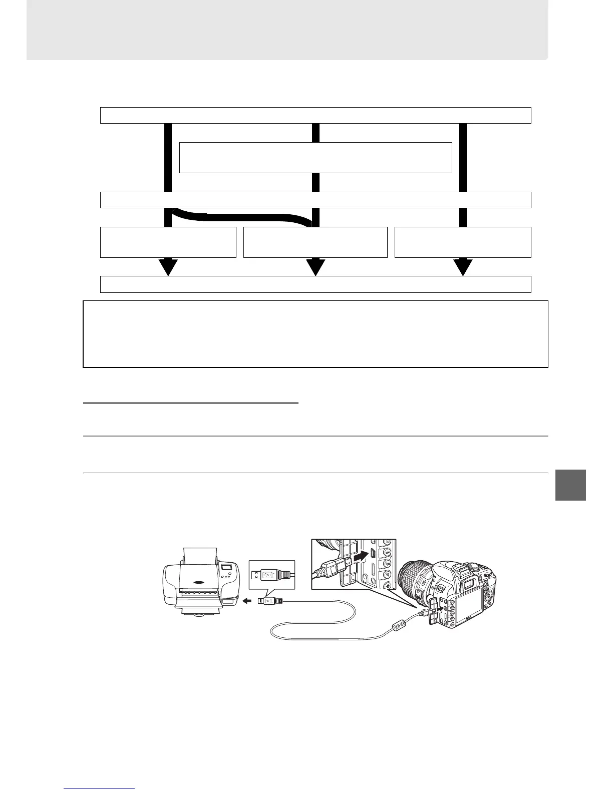 Page #209 background image