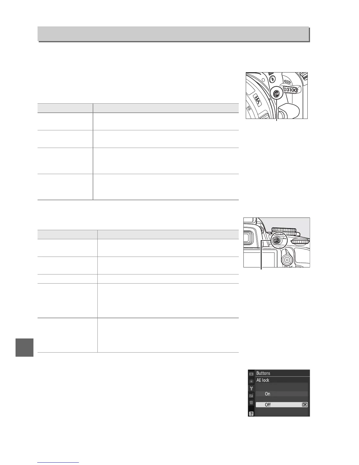 Page #238 background image