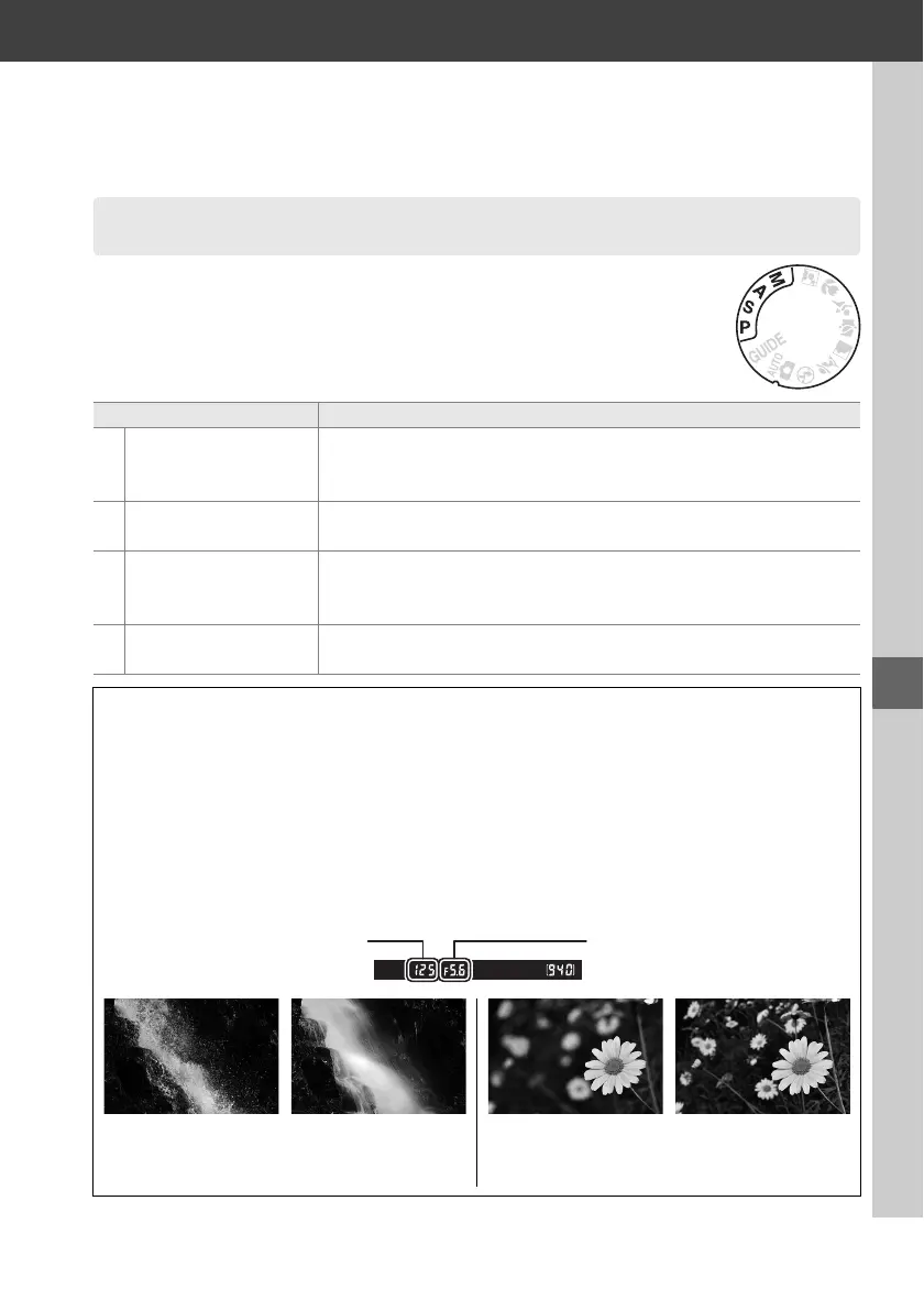 Page #89 background image