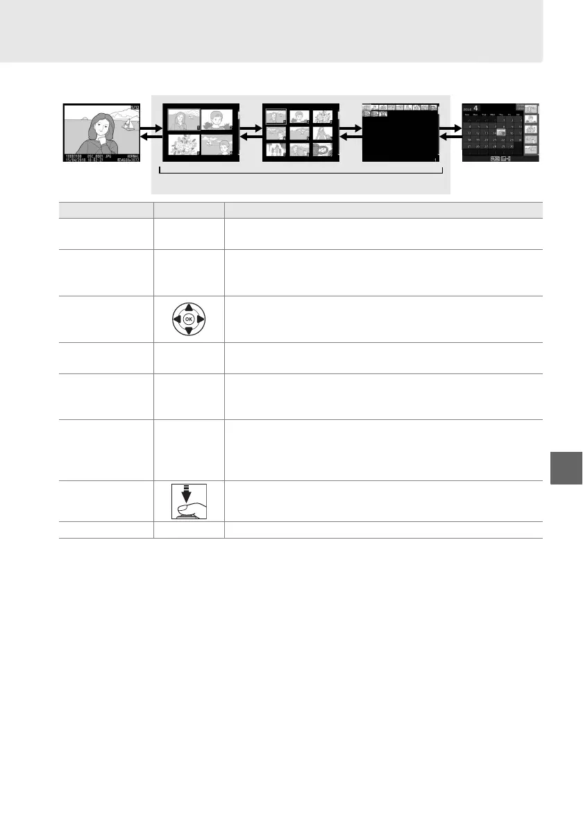 Page #121 background image