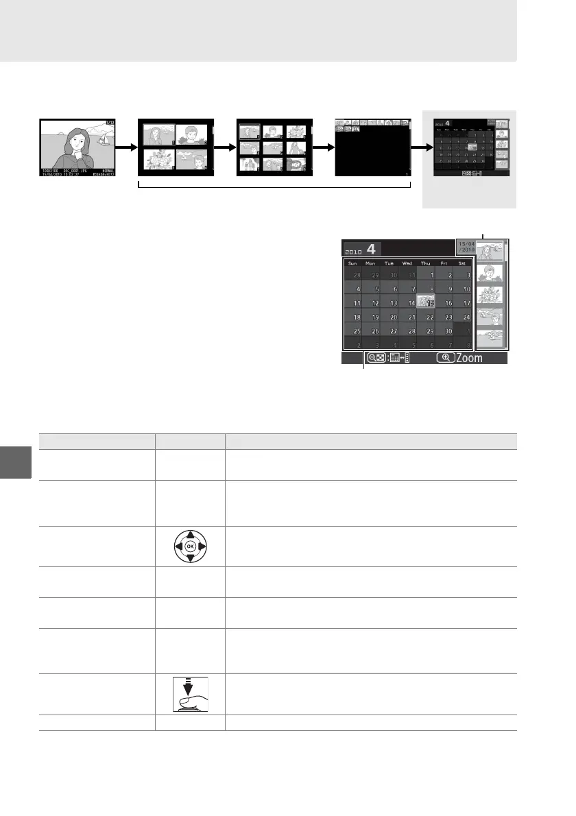 Page #122 background image