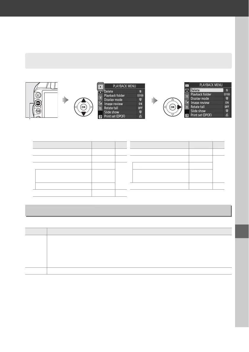 Page #145 background image