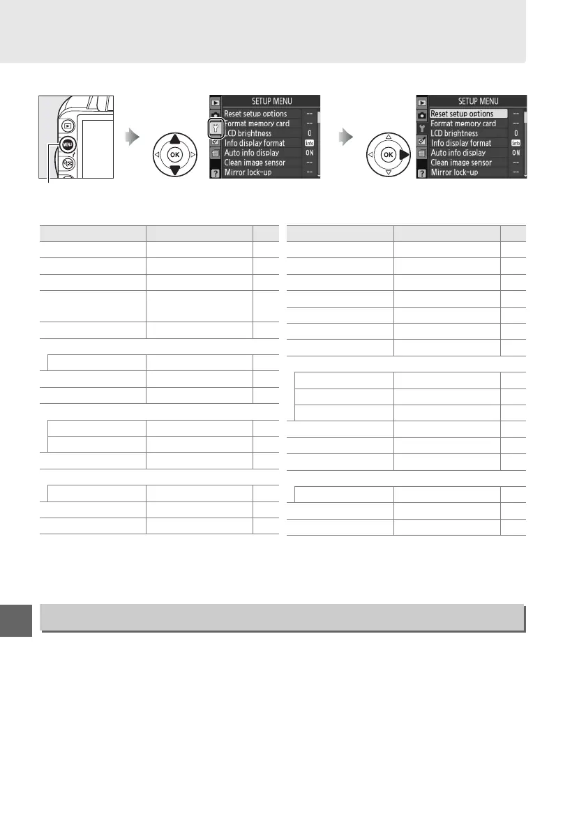 Page #152 background image