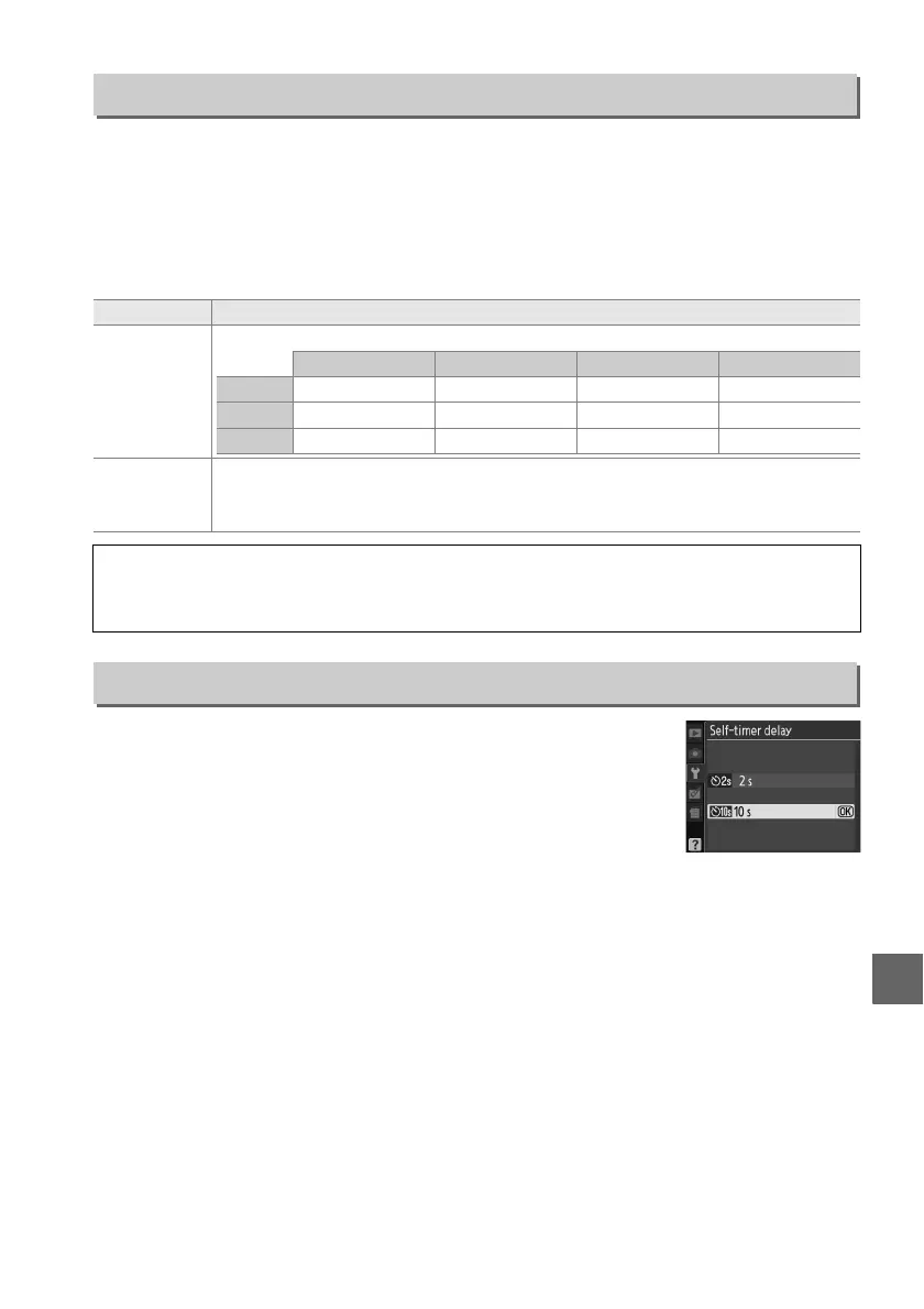Page #159 background image