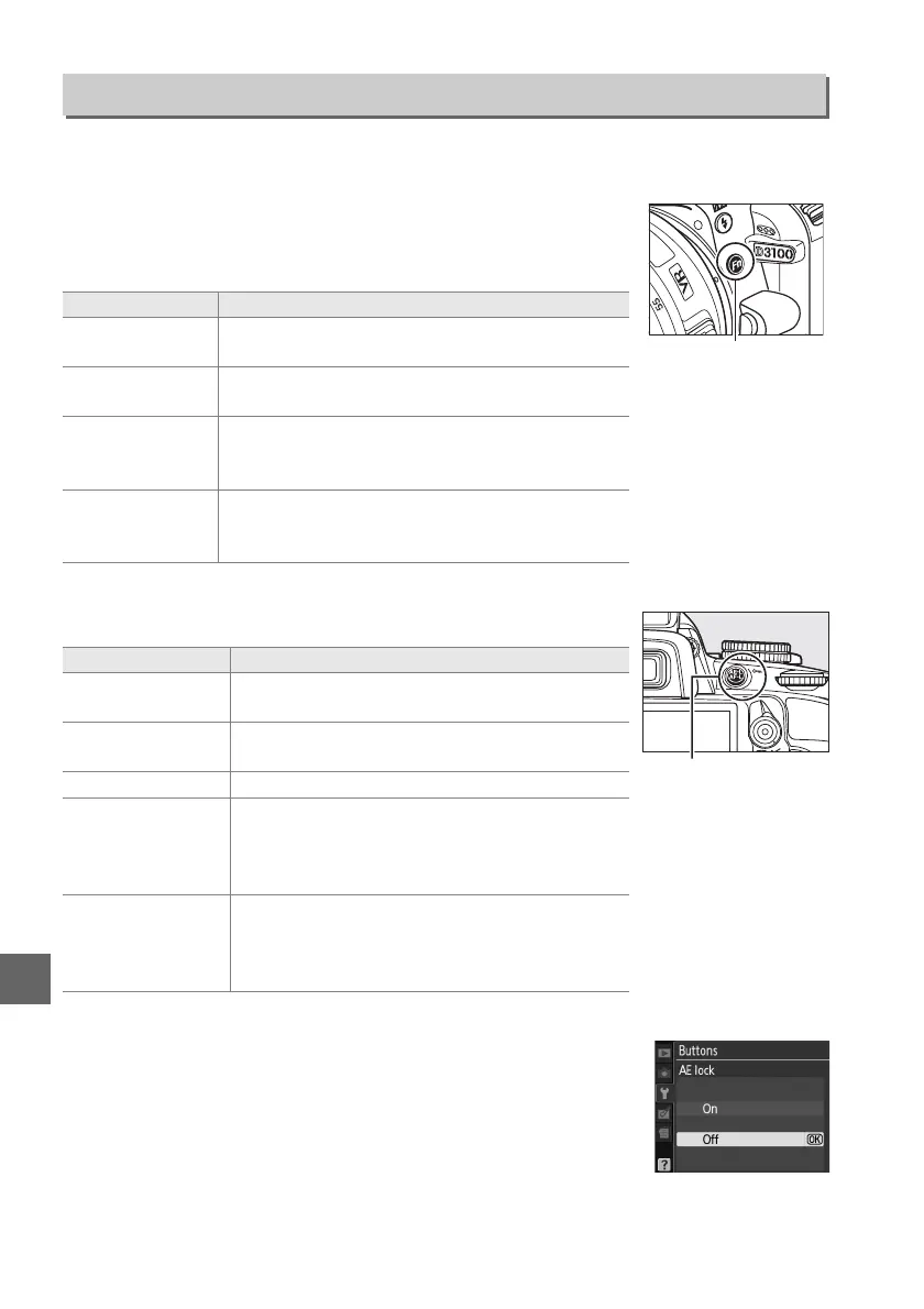 Page #162 background image