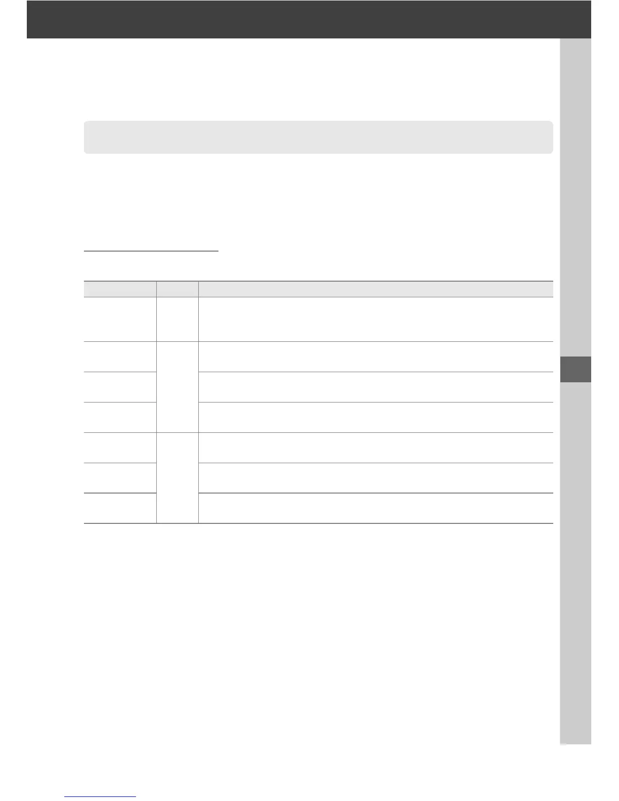Page #105 background image