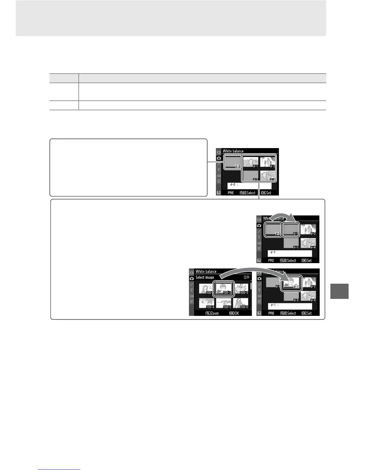 Page #143 background image