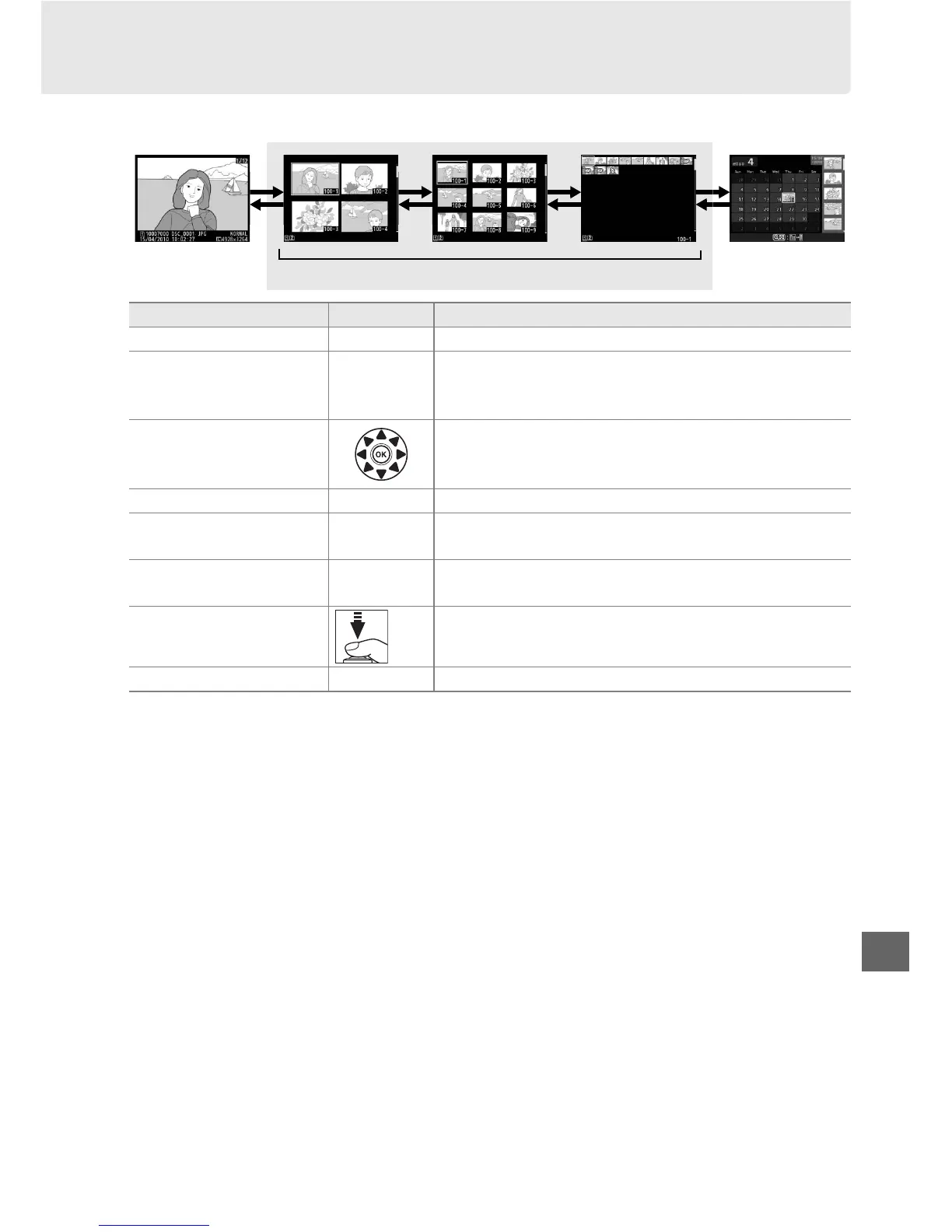 Page #191 background image