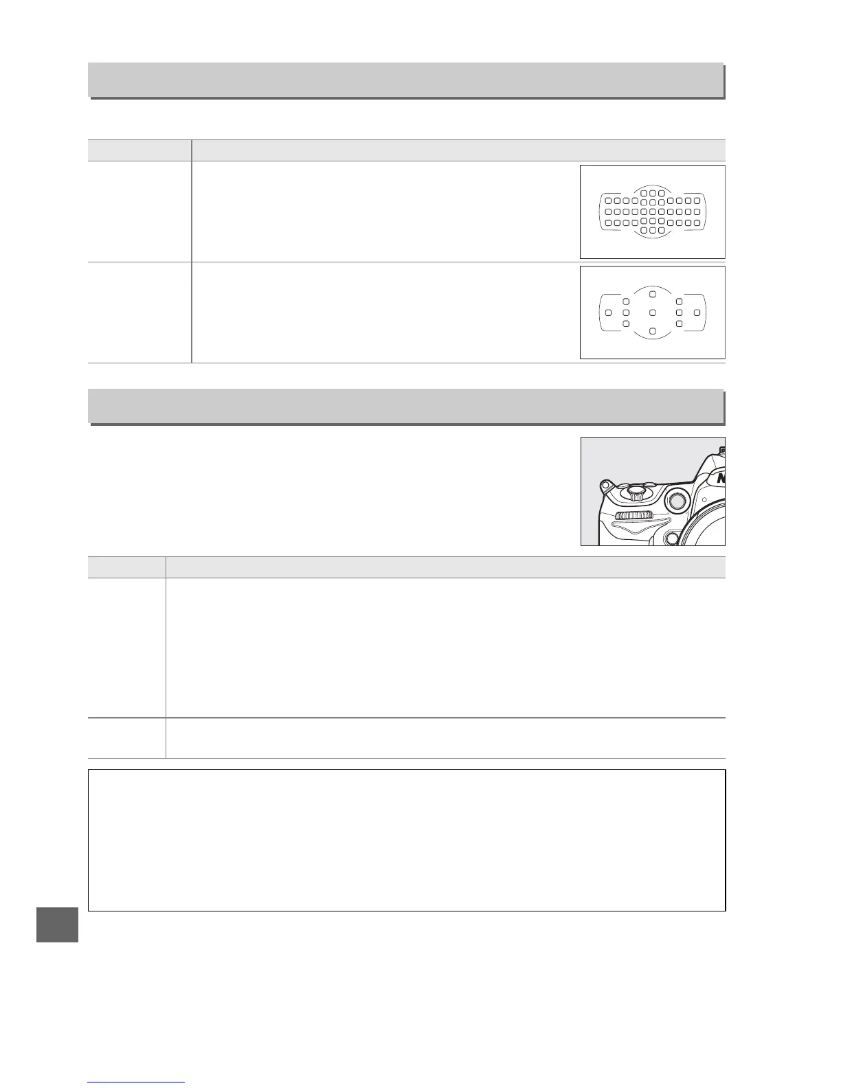Page #230 background image